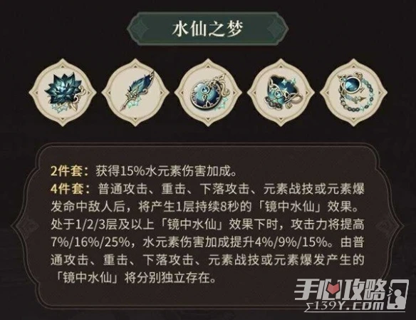 《原神》3.6版本新增聖遺物強度怎麼樣