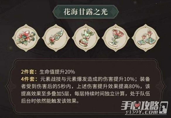 《原神》3.6版本新增聖遺物強度怎麼樣