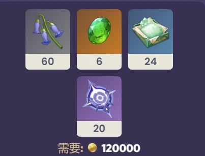 《原神》3.6白朮突破材料一覽