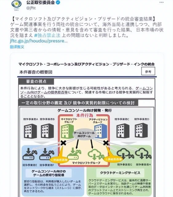 魔獸國服真要有著落了？「嘴硬」索尼光速投降