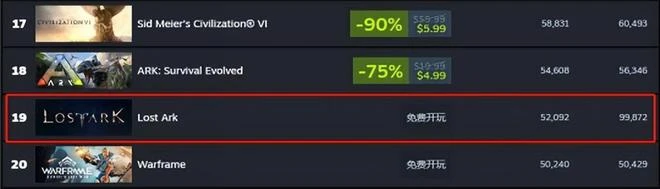 自研代理兩手抓，熱門遊戲搬回家，騰訊在MMORPG領域布局？