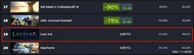 《天刀》之後再無佳作？不服輸的騰訊，要在2023年豪賭MMO