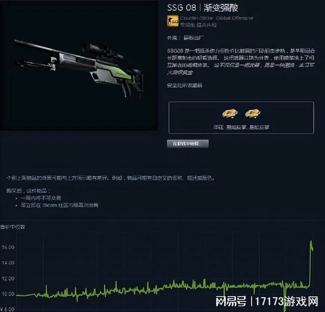 2023年遊戲大年！騰訊等廠商如狼似虎，光是3月國產新游就卷麻了