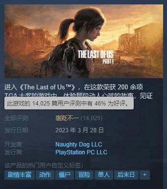 《美末RE》PC發布新補丁 Steam評分升至褒貶不一