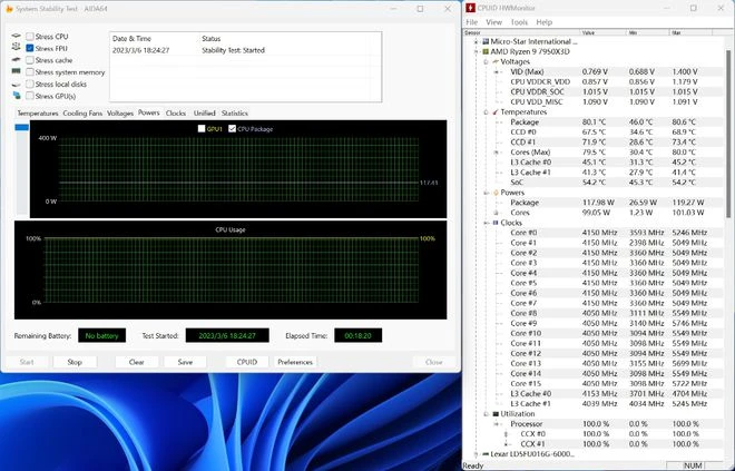 銳龍7 7800X3D首測：3299元功耗80W 遊戲幀數吊打13900K