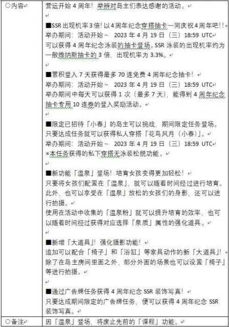 《死或生：沙灘排球 女神假期》4周年活動上線