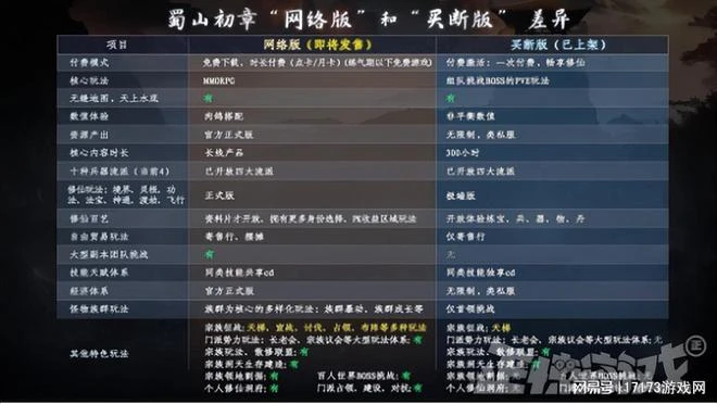 韓國人用世界級IP做遊戲卻夾帶私貨，4個月就停運，玩家：好事！