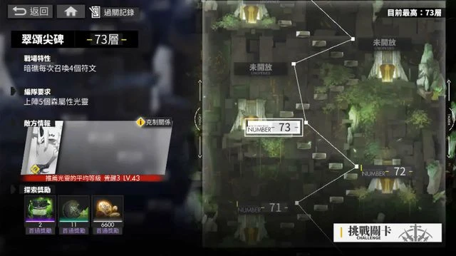 白夜極光評測：二游養成類的立繪天花板之作