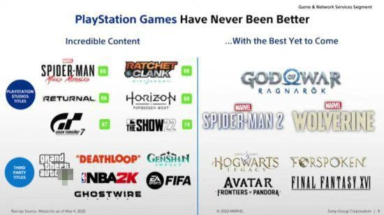 《阿凡達》新作遊戲與Xbox有合作？比索尼慢了一步