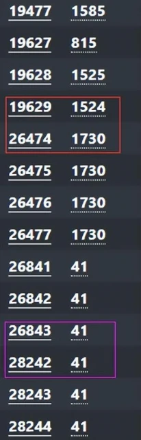 魔獸世界數據挖掘：大量角色自定義選項正在開發中