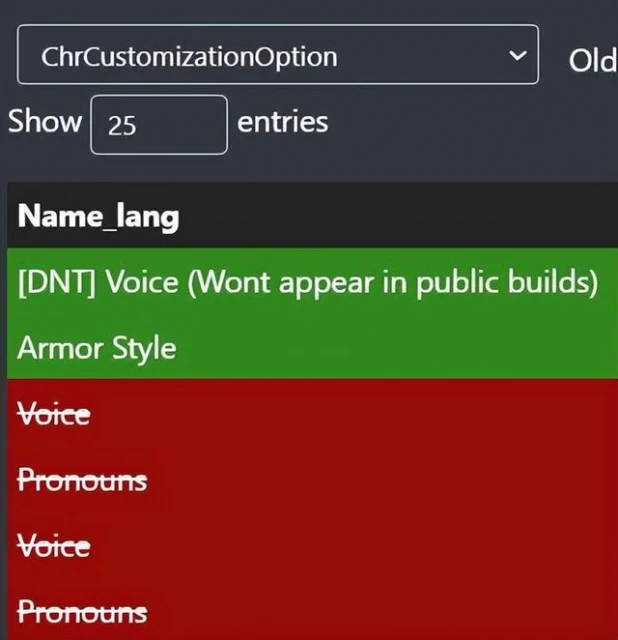 魔獸世界數據挖掘：大量角色自定義選項正在開發中