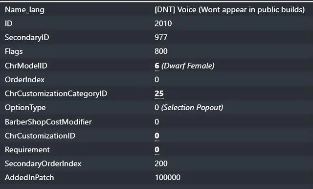 魔獸世界數據挖掘：大量角色自定義選項正在開發中