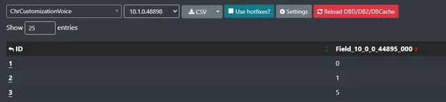 魔獸世界數據挖掘：大量角色自定義選項正在開發中