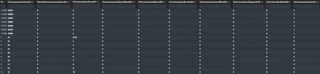 魔獸世界數據挖掘：大量角色自定義選項正在開發中