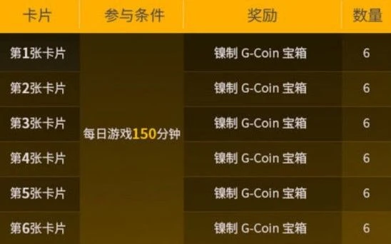躺平的吃雞玩家，在遊戲里建起了一座「掛機山」