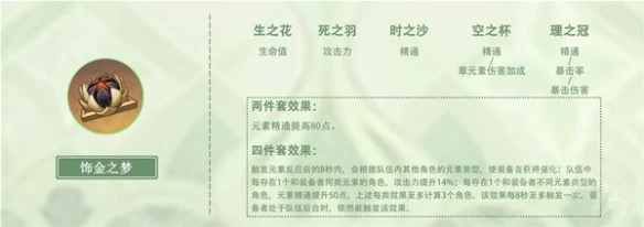 《原神》3.6納西妲聖遺物推薦