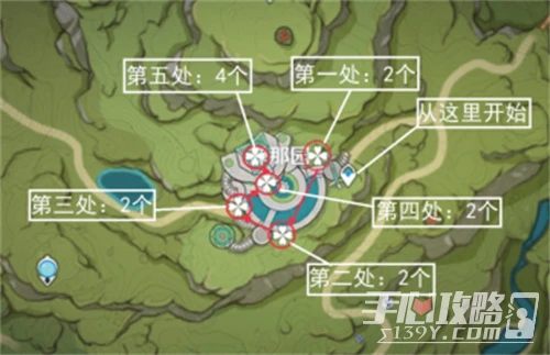 《原神》3.6帕蒂沙蘭採集位置大全