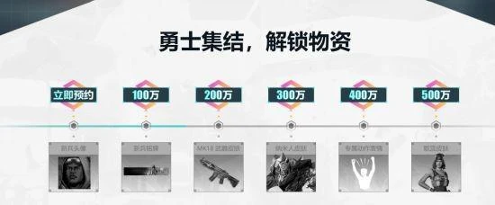 重生邊緣參與東方遊戲文化周 Steam開放demo試玩