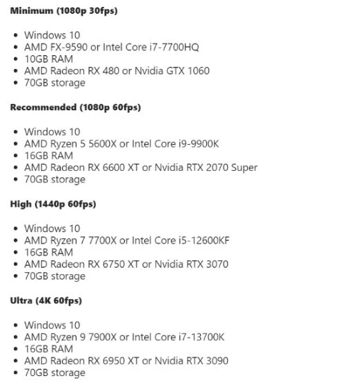 外媒吐槽《死亡島2》配置要求太高：3090才能4k 60