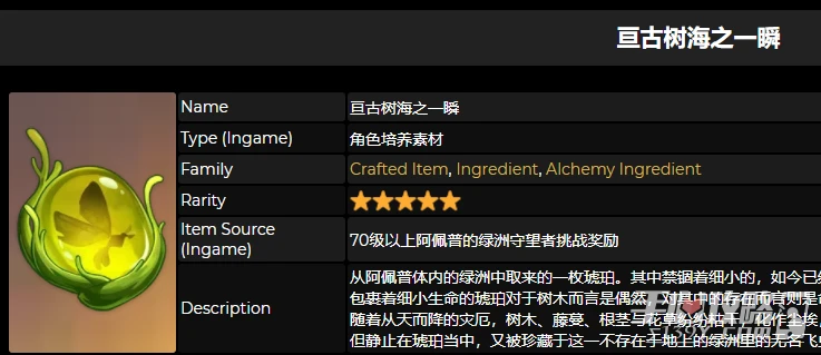《原神》亘古樹海之一瞬是誰的突破材料