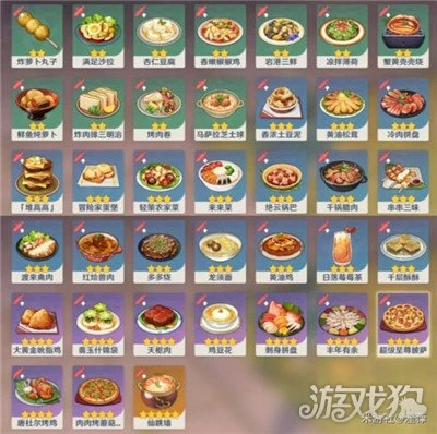原神3.6新增食譜一覽 食譜總數143合集