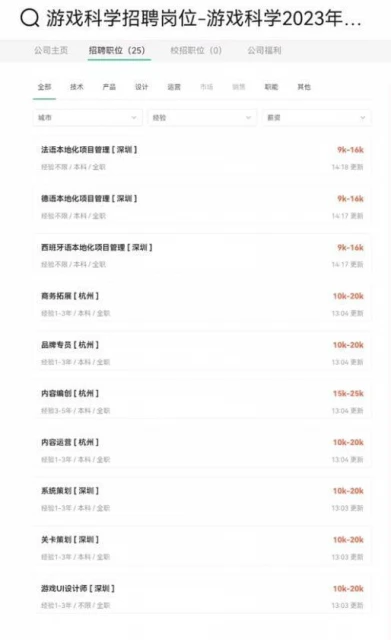 《黑神話》開發收尾中？游科開始招聘本地化員工