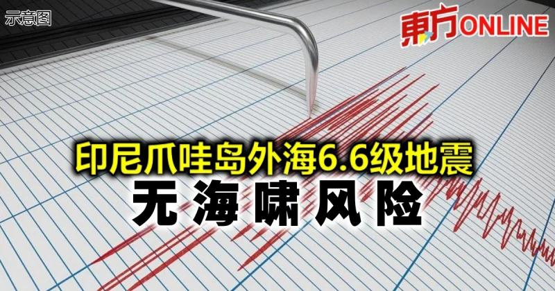 印尼爪哇島外海6.6級地震　無海嘯風險