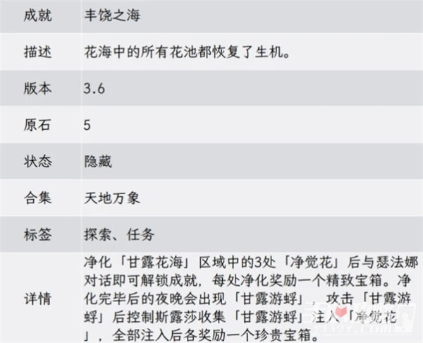 《原神》3.6成就豐饒之海達成攻略