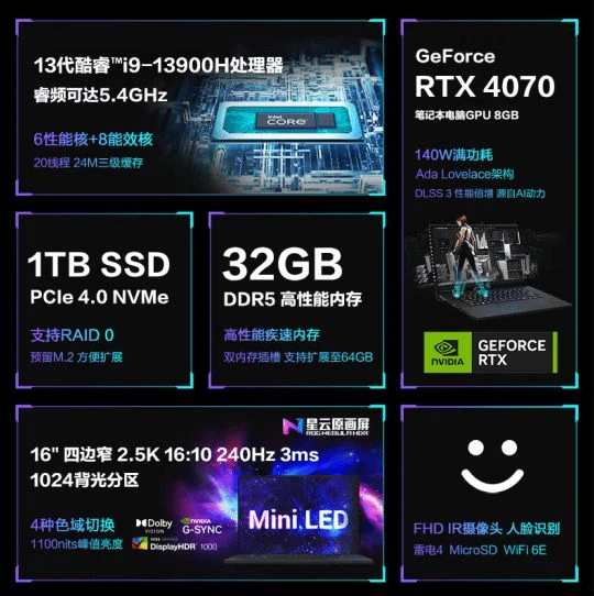 ROG幻16星空版上架預售：RTX4070+32GB售16499