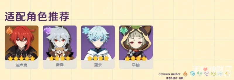 《原神》飾鐵之花強度解析