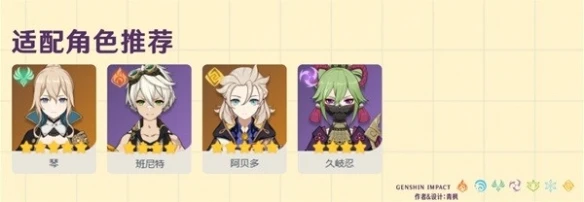 《原神》活動四星武器搭配推薦