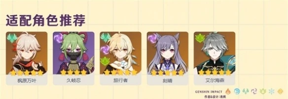 《原神》活動四星武器搭配推薦