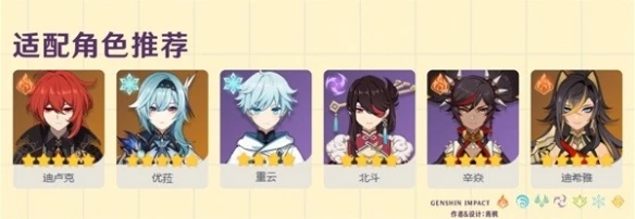 《原神》活動四星武器搭配推薦