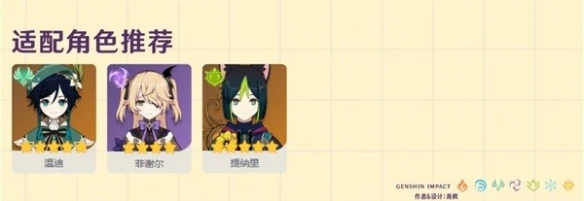 《原神》活動四星武器搭配推薦