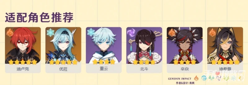 《原神》銜珠海皇強度解析