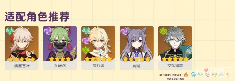 《原神》東花坊時雨適用角色推薦