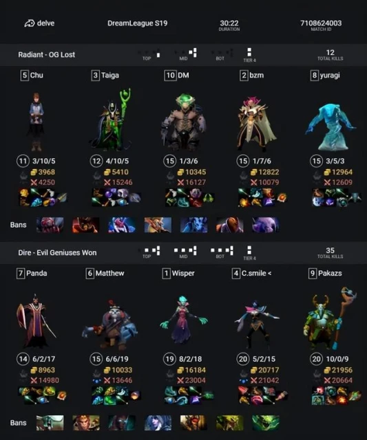 今日REDDIT討論熱點搬運(2023.04.16)