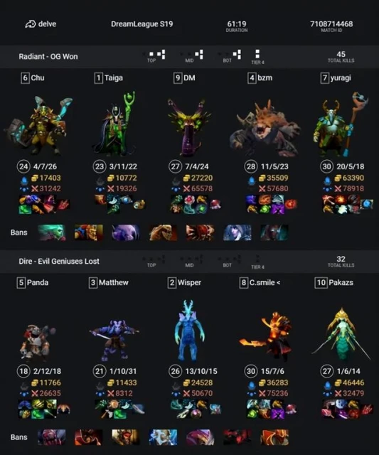 今日REDDIT討論熱點搬運(2023.04.16)