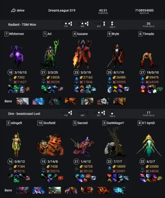 今日REDDIT討論熱點搬運(2023.04.16)