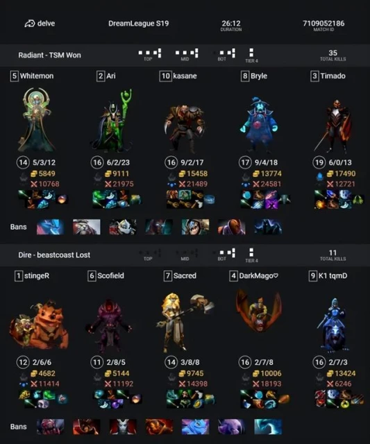 今日REDDIT討論熱點搬運(2023.04.16)