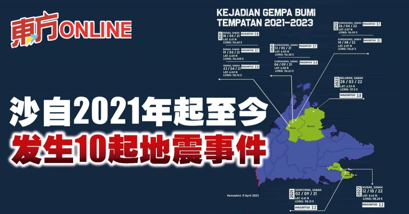 沙自2021年起至今　發生10起地震事件