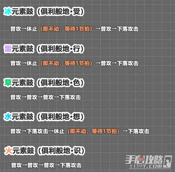 《原神》山上的樹成就完成攻略