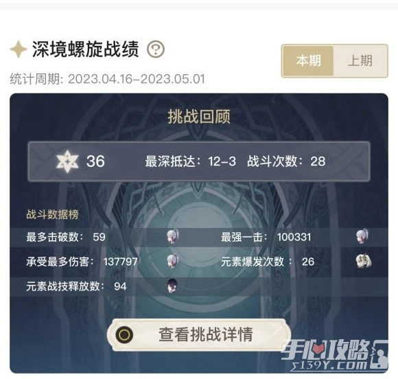 《原神》3.6版本深淵配隊與打法分析