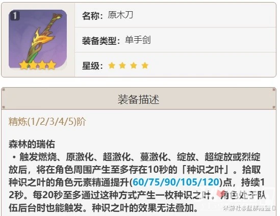 《原神》重雲申鶴國家隊配置參考