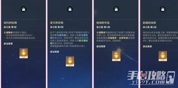 《原神》妮露裝備搭配推薦