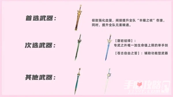 《原神》妮露裝備搭配推薦