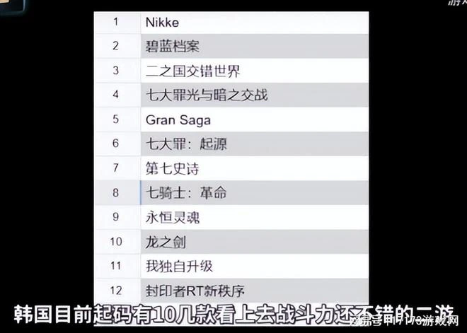 被中國暴打N年後 韓國二次元要翻盤了！？