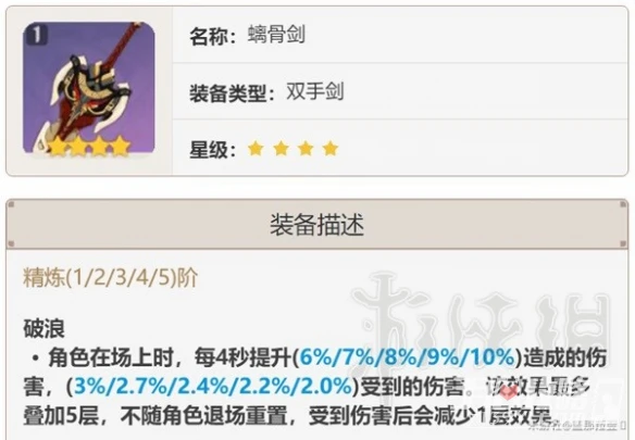 《原神》重雲申鶴國家隊配置推薦