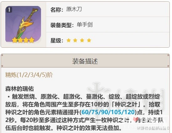 《原神》重雲申鶴國家隊配置推薦