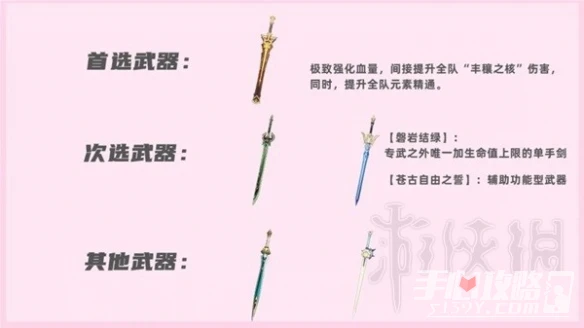 《原神》妮露畢業裝備搭配推薦